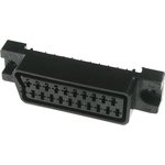 CS-102 (SCART-21S), ������