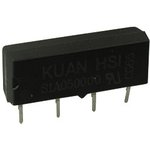 S1A050000, ���� ����������