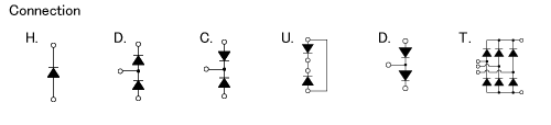 Image of connection