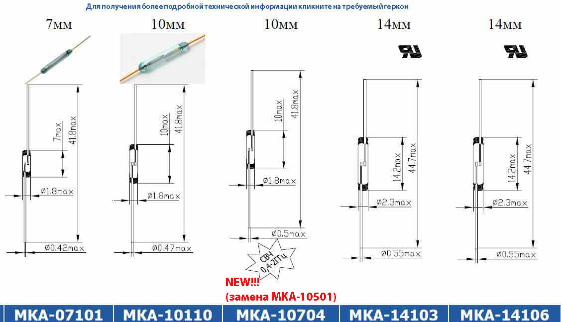 Технические характеристики герконов Наименование МКА-07101 МКА-10110 МКА-10704 МКА-14103 МКА-14106