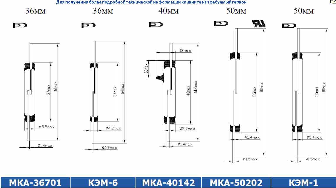 Технические характеристики герконов Наименование МКА-36701 КЭМ-6 МКА-40142 МКА-50202 КЭМ-1 продажа герконов в Минске Беларусь