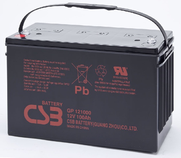 �������������� ������� CSB ����� GP