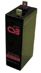 �������������� ������� CSB ����� MSV