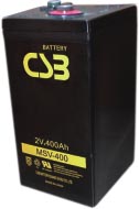 �������������� ������� CSB ����� MSV