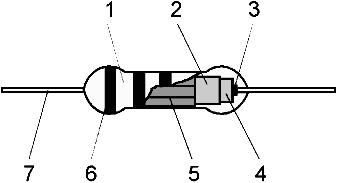 ��������� ���������� ������������ ��������� CF (������ �1-4)