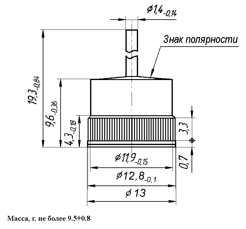 �������� ���204 �204 �104 ������