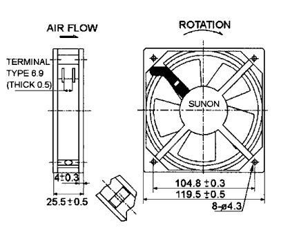 SUNON DC