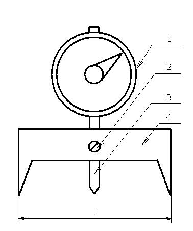 ������� �������� �������������� ��� ��������� ������ ��������: �������� �����