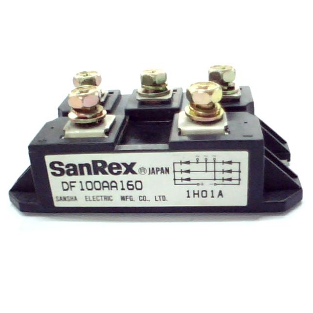 SANREX ������ 