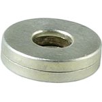 MSC 0715, �������������