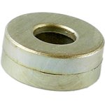 MSC 0830, �������������