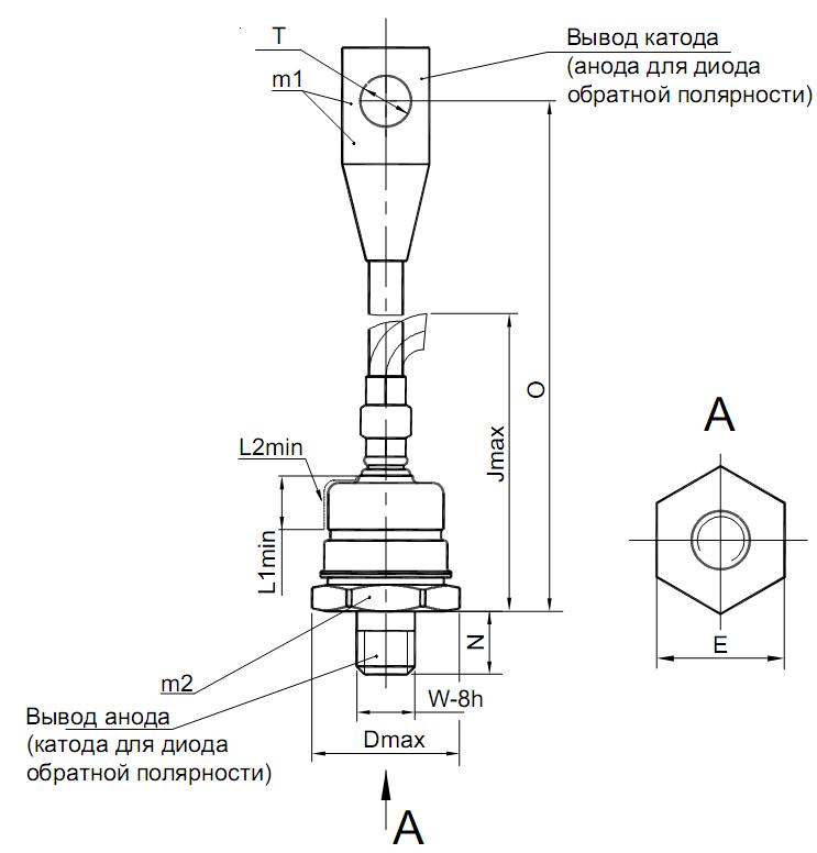 ���� �171 ���������� �������