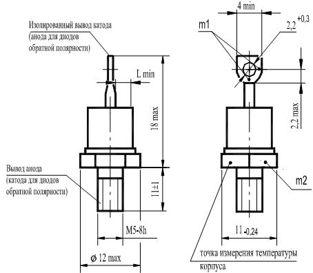 ���� ��112 ����� �������