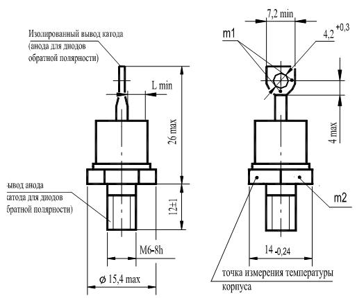 ���� �122 �������� �����