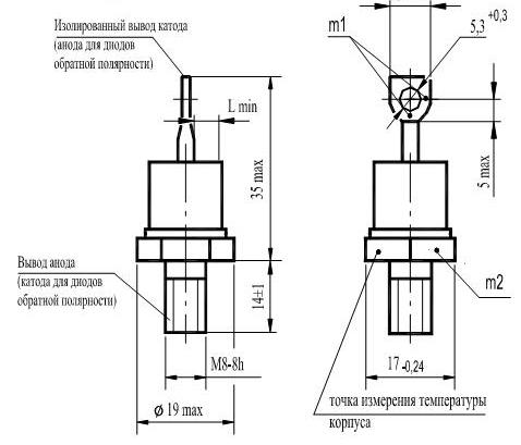 ���������� ������� �132 ������