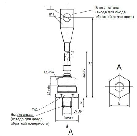 ��171 ���������� ������� �����