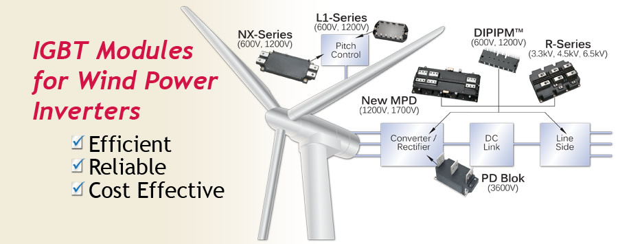 ����� ��������� ������ POWEREX