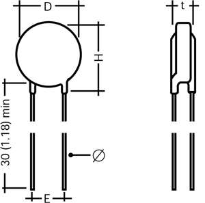 ������� ���������� avx