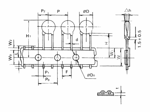 �������� �������� ���������� CNR