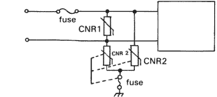 ���������� ���������� CNR