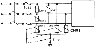 ���������� ���������� CNR