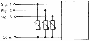 ���������� ���������� CNR
