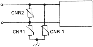 ���������� ���������� CNR