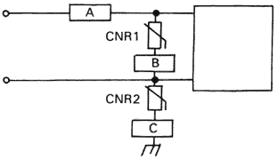 ������� ���������� ���������� CNR