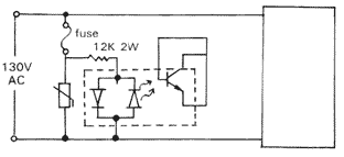 ������� ���������� ���������� CNR