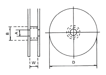 �������� �������� ���������� CNR
