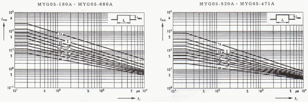 ��� ����������