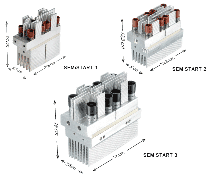 ������ ����� SEMIKRON SEMiSTART ����������� ����������� semikron
