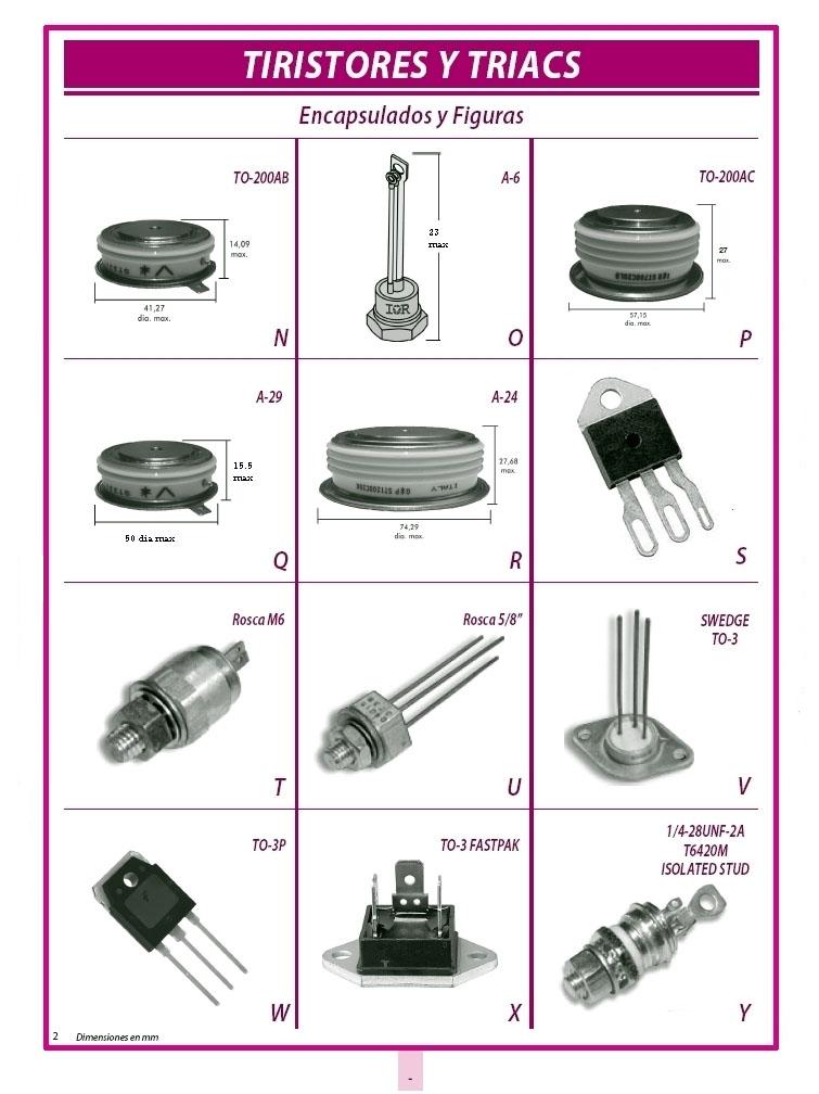 ��������� ������ BTB BTA ����� ��������