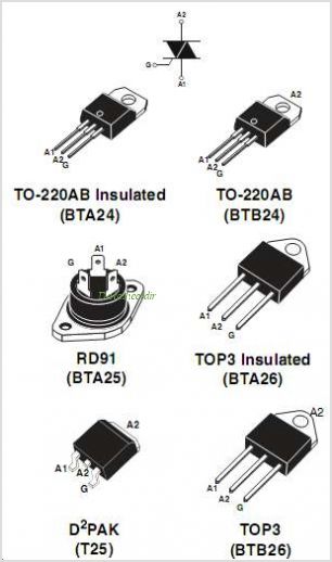 BTA24, BTB24, BTA25 BTA26, BTB26, T25 �������� ����� �����