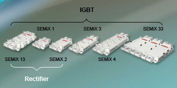 ������ IGBT SEMIKRON ����� SEMIX ����������� ������������