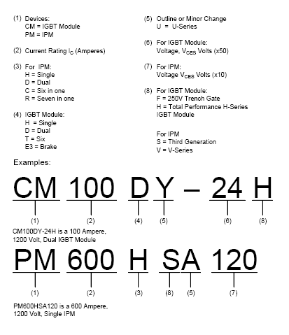 MITSUBISHI IGBT ������ ����������� ����������