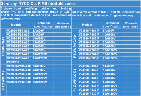 TYCO ������ ����� ��������