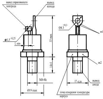 �������� �132 ���������� ������